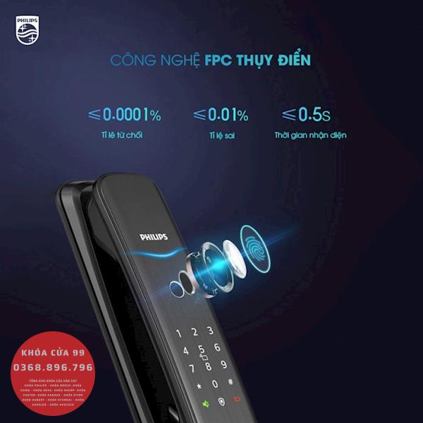 Khóa cửa thông minh vân tay cao cấp Philips DDL702E-5HWS